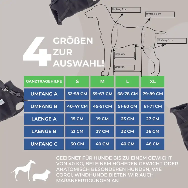 Ganzkörpertragehilfe für Hunde 17 Größentabelle Ganzkörpertragehilfe