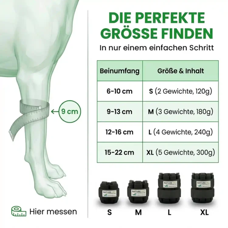 Gewichtsmanschette Hund