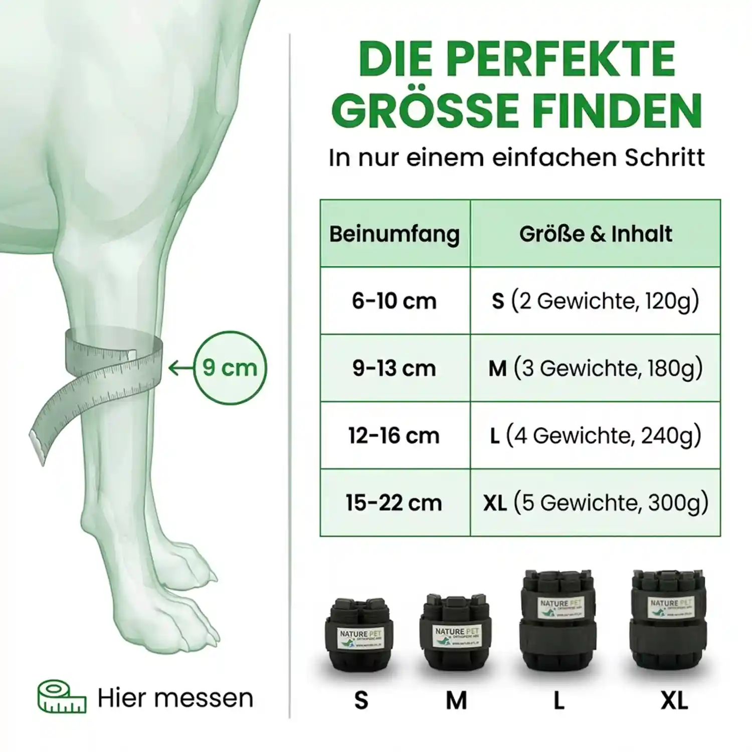 Gewichtsmanschette Hund