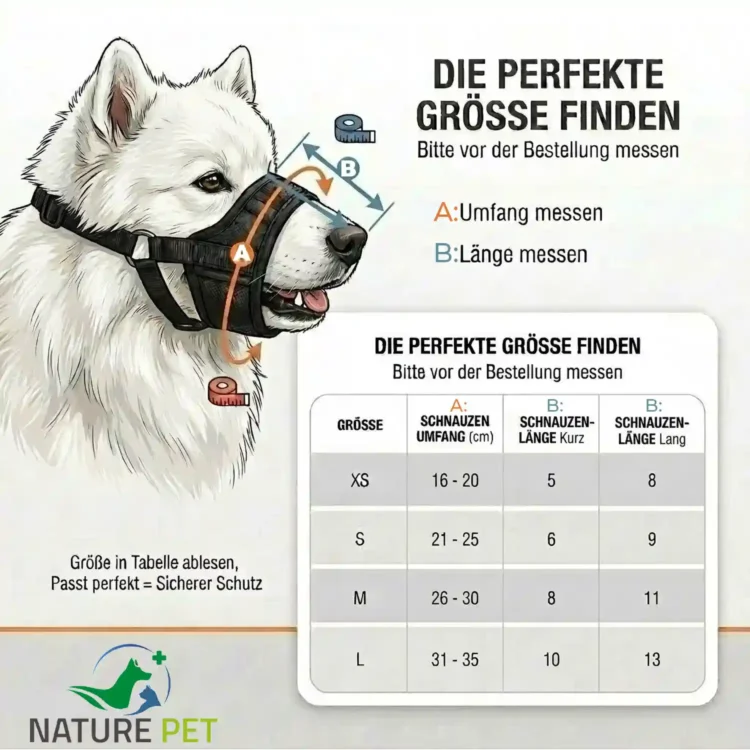 Giftköderschutz für Hunde