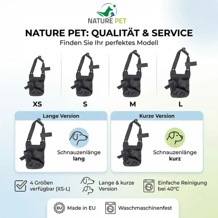 Giftköderschutz für Hunde