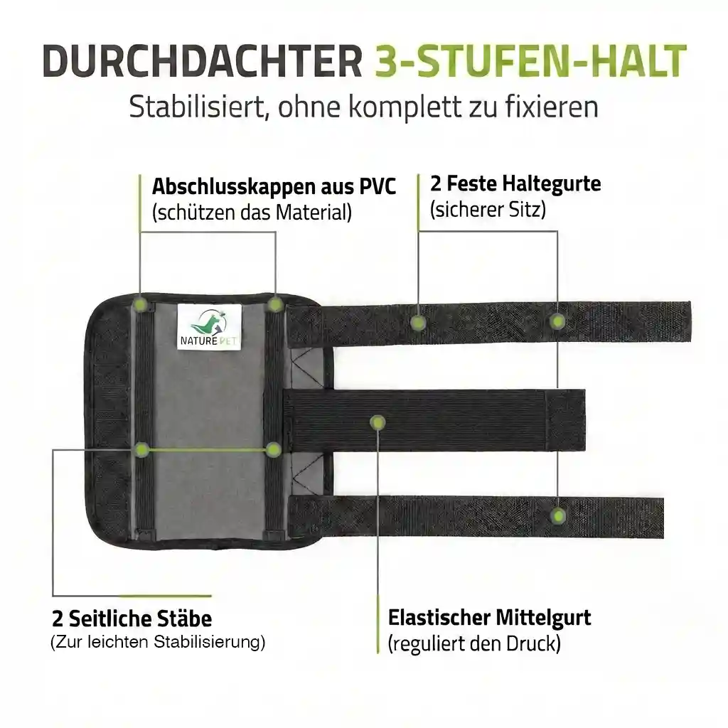 Medium Bandage für Hunde