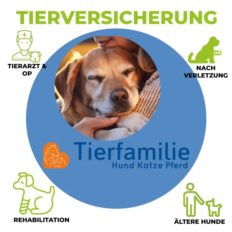 Tierversicherung
